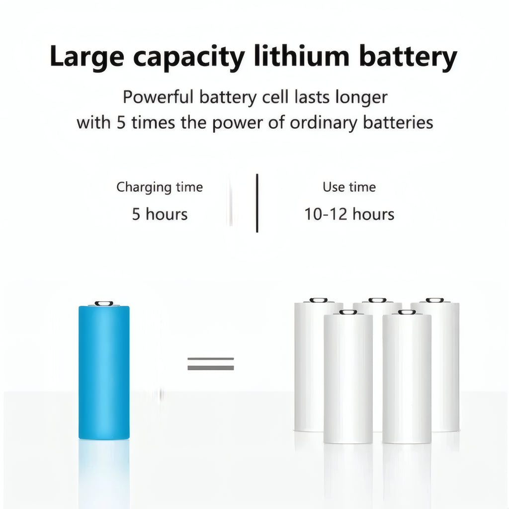 LED-Tischlampe – Dimmbar